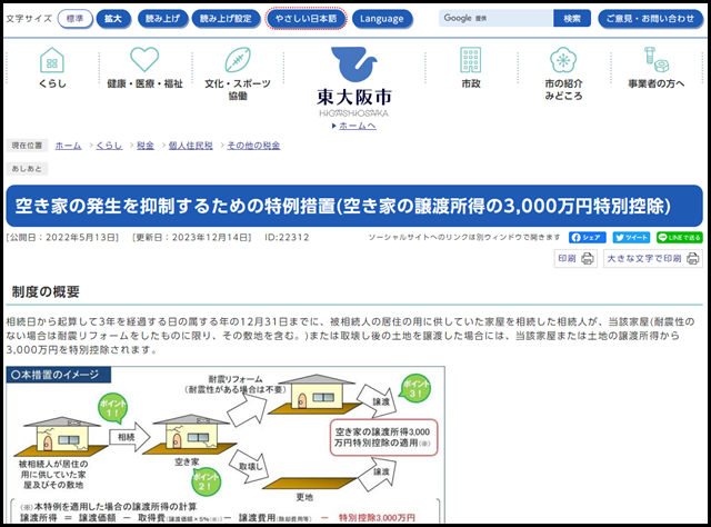東大阪市の空き家買取業者一覧